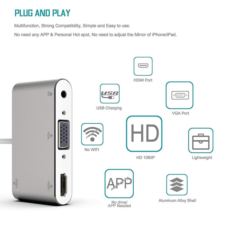 Microware Lightnieng to HDMI VGA AV Adapter Converter Multiple Digital AV Adapter Compatible with iPhone X 8 Plus 7 Plus 6 6S iPad Grey - Image 3