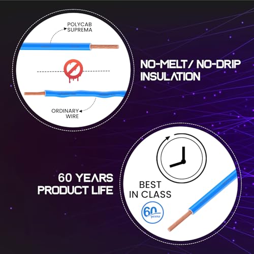 Polycab Suprema 4 sqmm Electron beam technology housewire|405C heat withstand capacity| No melt-No drip PVC insulation| 60 years product life|85% higher current carrying capacity|90M coil【Blue】 - Image 5