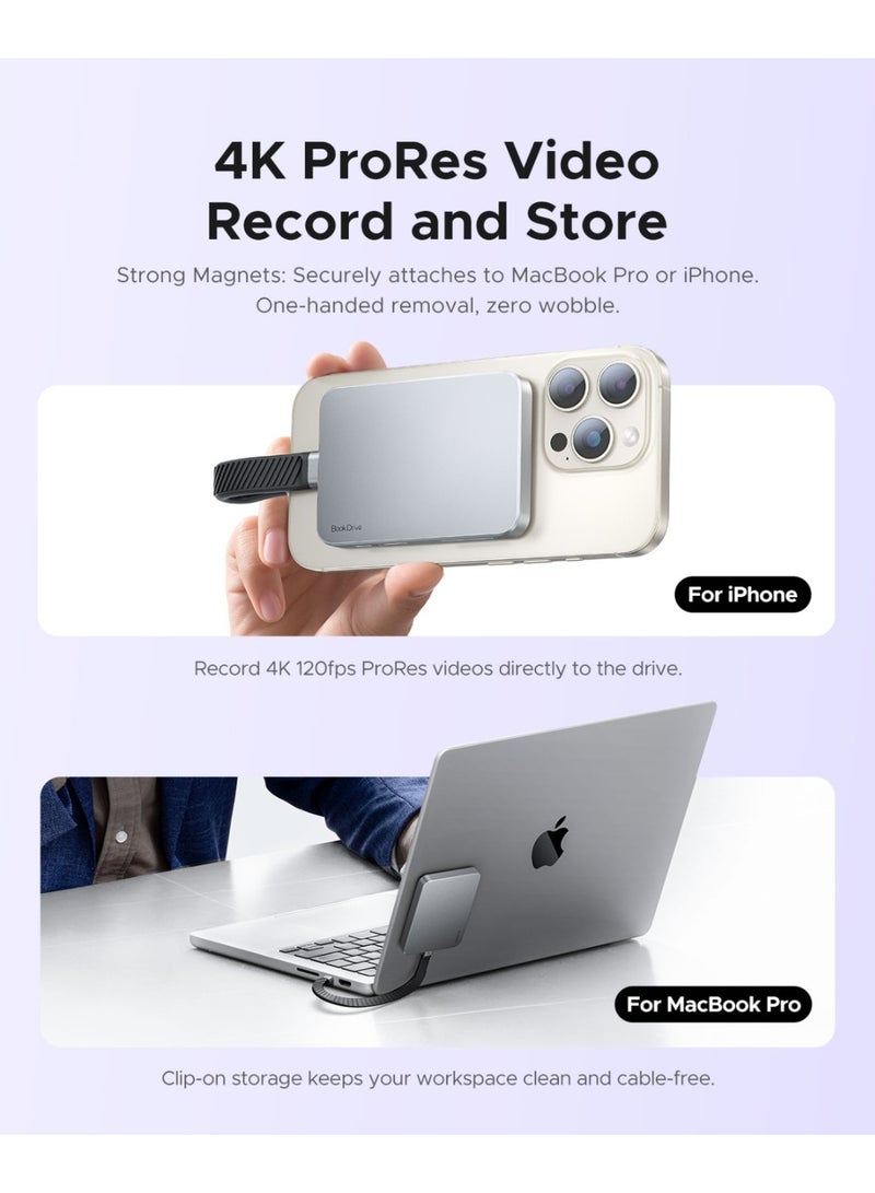 Orico 512GB BookDrive Series Multi-functional Portable Magnetic External SSD, 4K ProRes HDR Record and Store, PD Power Delivery Drive, Compatible with USB-C Smartphone, Computer Transfer speed up to 10Gbps - Image 5