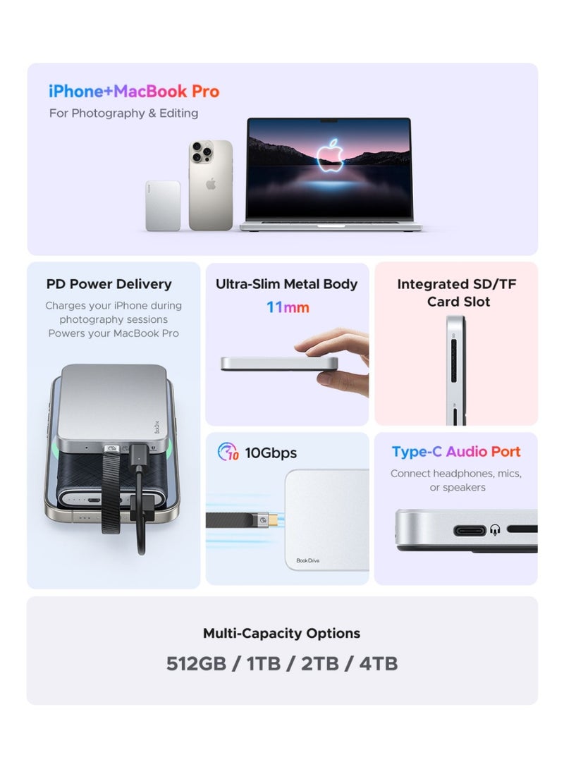 Orico 512GB BookDrive Series Multi-functional Portable Magnetic External SSD, 4K ProRes HDR Record and Store, PD Power Delivery Drive, Compatible with USB-C Smartphone, Computer Transfer speed up to 10Gbps - Image 2