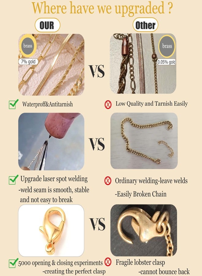 PLOMFOV Plus Size Gold Ankle Bracelets for Women Big Ankles, 10"+2" Adjustable Ankle 14K Real Gold Plated Cuban Link Chain Figaro Herringbone Rope Extra Large Anklet Bracelets,Summer Beach Foot Jewelry - Image 4