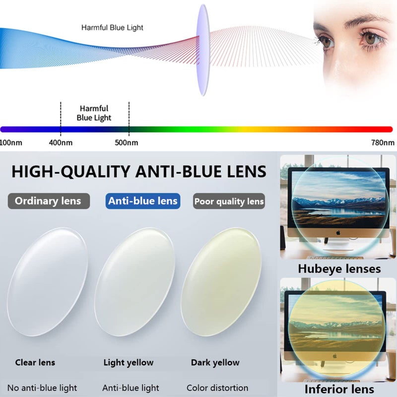 Hubeye 2 Pack Oprah Style Reading Glasses for Women Men Blue Light Blocking Computer Square Readers with Spring Hinge and Glasses pouch 1.50 - Image 4