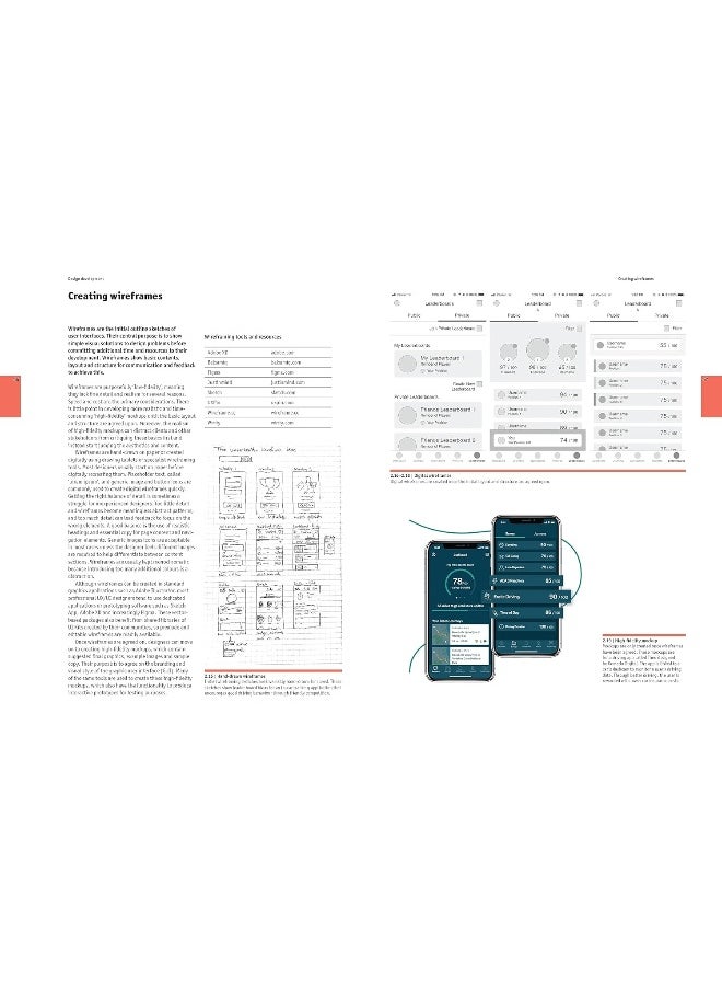 The Principles and Processes of Interactive Design  - Image 2