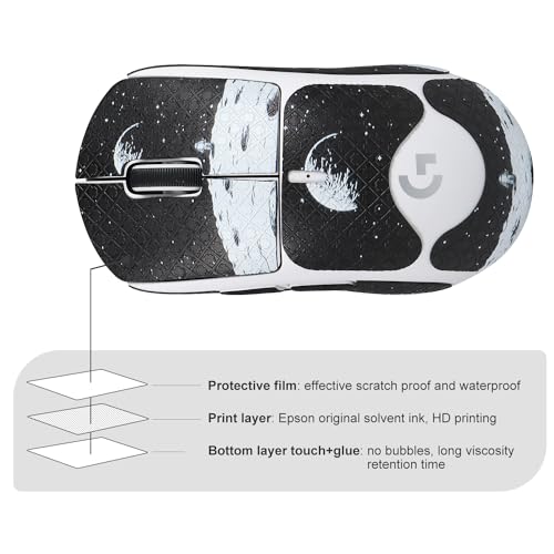 immoenuc Mouse Grip Tape Compatible with Logitech G PRO X2 SUPERSTRIKE, G PRO X Superlight 2 & 2 SE, Anti-Slip Sweat-Resistant Pre-Cut Mouse Skin（Earth Pattern） - Image 4