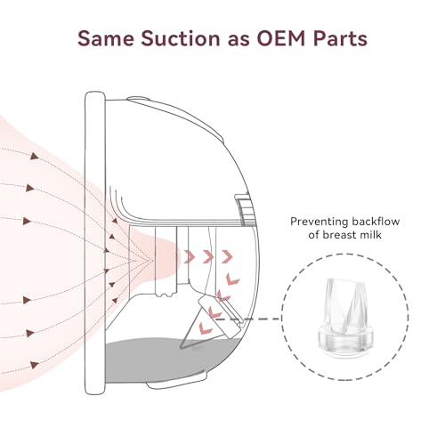 TOVVILD 8PCS Duckbill Valves Compatible with eufy E10 E20 S1 S1 Pro MomMed S21,S32 Breast Pump Replacement Pump Parts Accessories - Image 4