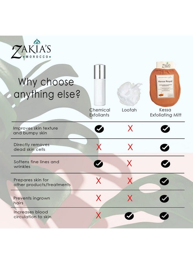 Zakia's Morocco Original Kessa Exfoliating Glove - Rough Blue - Microdermabrasion exfoliating mitts, Removes unwanted dead skin, dirt and grime and Keratosis Pilaris. Great for spray tan removal.  - Image 3