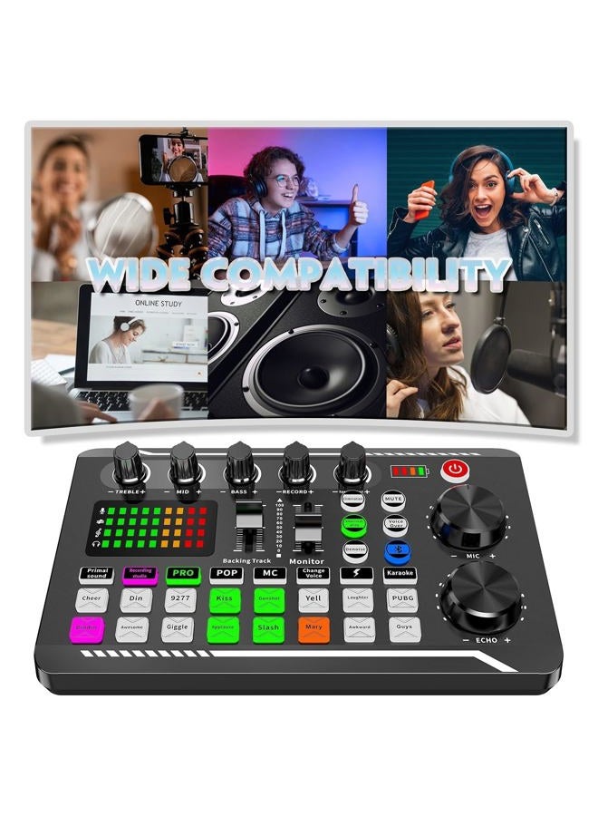 SINWE Professional Audio Mixer, Live Sound Card and Audio Interface with DJ Mixer Effects and Voice Changer,Podcast Production Studio Equipment, Prefect for Streaming/Podcasting/Gaming - Image 3