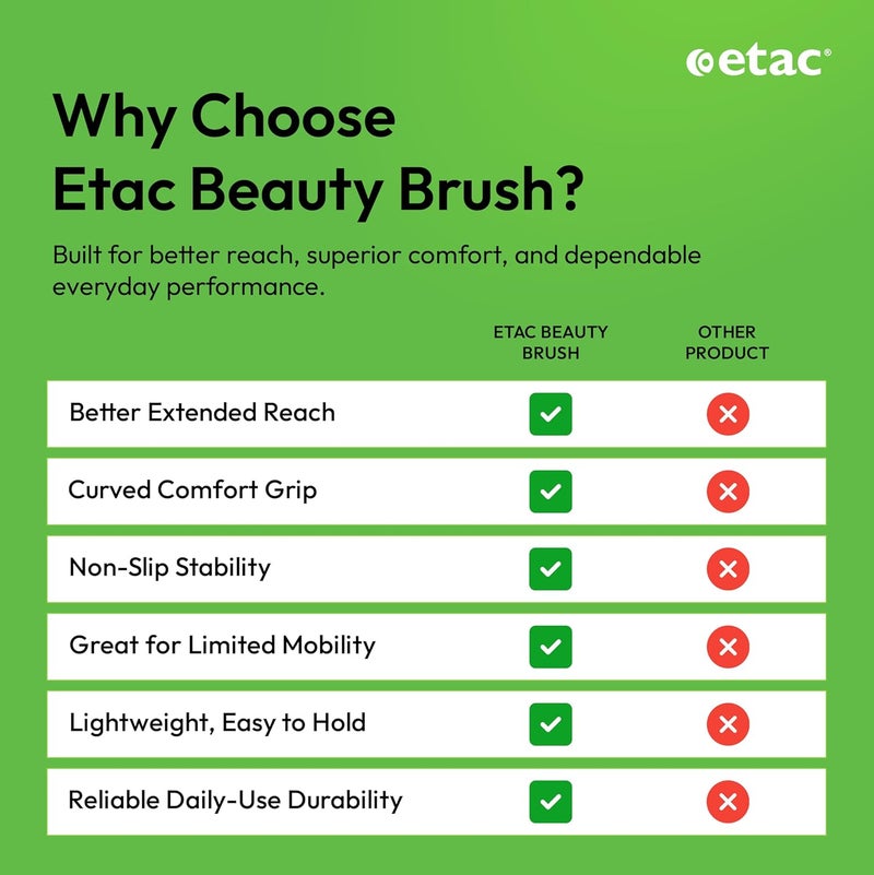 Etac Beauty Hairbrush – Long Handle Hair Brush with Curved Grip for Comfort & Control, Ergonomic Non-Slip Handle, Adaptive Equipment for Easy Hair Brushing – Long Handled Brush (14.5 inches) - Image 4