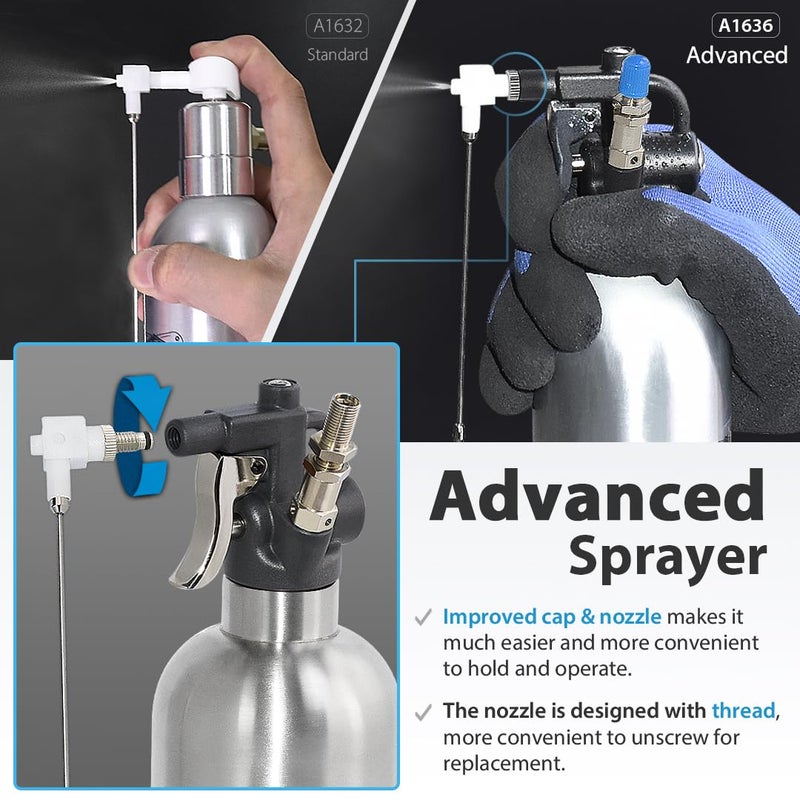 FIRSTINFO TOOLS FIT YOUR NEEDS FIRSTINFO A1636 Patented Max. Pressure 110 psi / 650ml Stainless Steel Canister Aerosol Refillable Fluid Spray Can/Pneumatic Compressed Air Sprayer - Image 2
