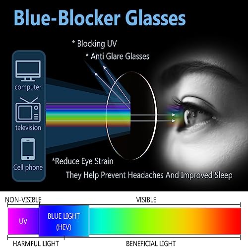 Yekepal Blue Light Blocking Glasses, 2 Pack Blue Light Glasses Men, Blue Light Glasses For Women Computer Reading Gaming TV Phones Eyeglasses Clear Lens Bluelight Glasses Anti Eyestrain UV Glare Green+Clear - Image 4