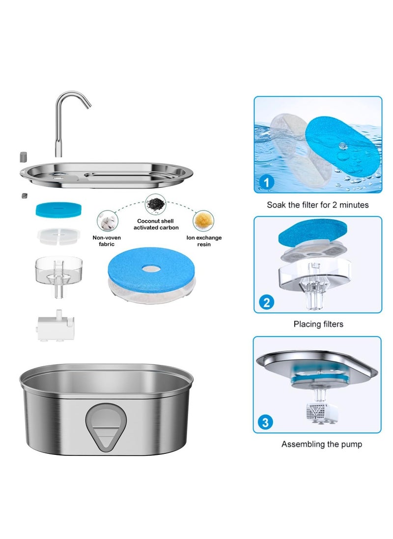 ZLH HITY Cat Water Fountain Filters for 3.5L Stainless Steel Pet Water Dispenser,Fountain Replacement Filter with 3 sets of replacement filters (3 Filters&3 Sponges)  - Image 2
