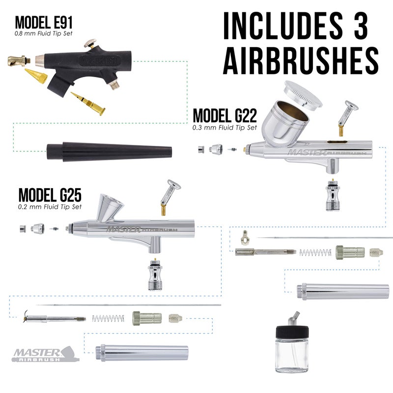 Master Airbrush Cool Runner II Dual Fan Air Compressor Airbrushing System Kit with 3 Professional Airbrush Sets, 0.2, 0.3 mm Gravity & 0.8 mm Siphon Feed - Hose, Holder, How To Airbrush Learning Guide - Image 3