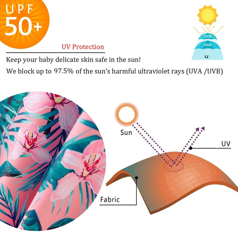 UMELOK Baby Girls Swimwear Sets One Piece Rash Guard Swimsuit with Sun Hat (Pink, Tropical jungle 9-12 months) - Image 3