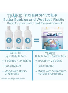 TruKid Bubble Podz Bubble Bath For Baby & Kids Gentle Refreshing Bath Bomb For Sensitive Skin Ph Balance 7 For Eye Sensitivity Natural Moisturizers And Ingredients Lavender (10 Podz)  - Image 4