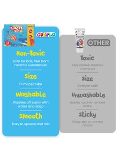 GRAFLO Washable Finger Paint for Toddlers, 12 Non-Toxic Vibrant Colors, 50ml Tubes, Safe Baby Hand and Foot Paint, Mess-Free Art Supplies for Kids, Ideal Preschool Learning Gift for Ages 1-6  - Image 2