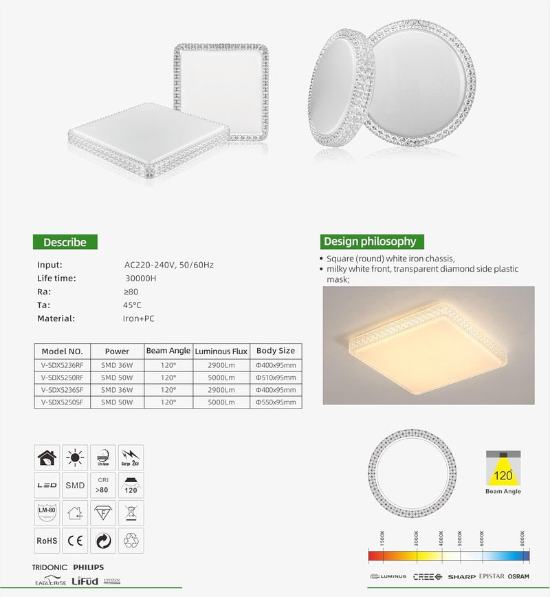 ضوء سقف LED متميز 36 واط - تركيبة أنيقة مثبتة على السطح بتقنية SMD - Image 5
