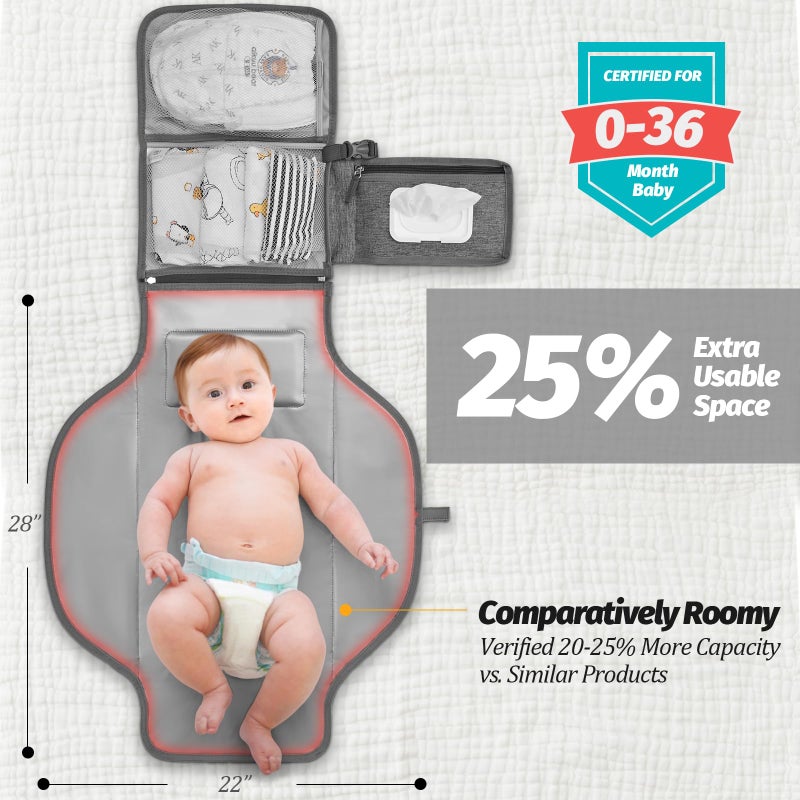 PZU Portable Diaper Changing Pad - Changing Pad Portable with Wipes Pocket, Waterproof Diaper Changing Mat, Portable Changing Pad for Baby, Newborn Giftï¼ˆGreyï¼‰ - Image 4