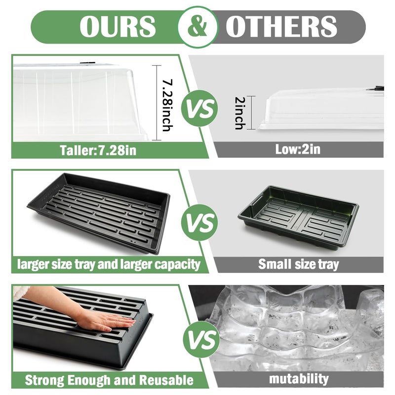 RooTrimmer 1020 Plant Tray with Tall 7.3'' Dome, 5-Pack Extra Large Seed Starter Tray with Humidity Domes, Heavy Duty 1020 Trays and Flats with Lid, Seed Germination Mini Greenhouse No Hole for Balcony Garden - Image 3