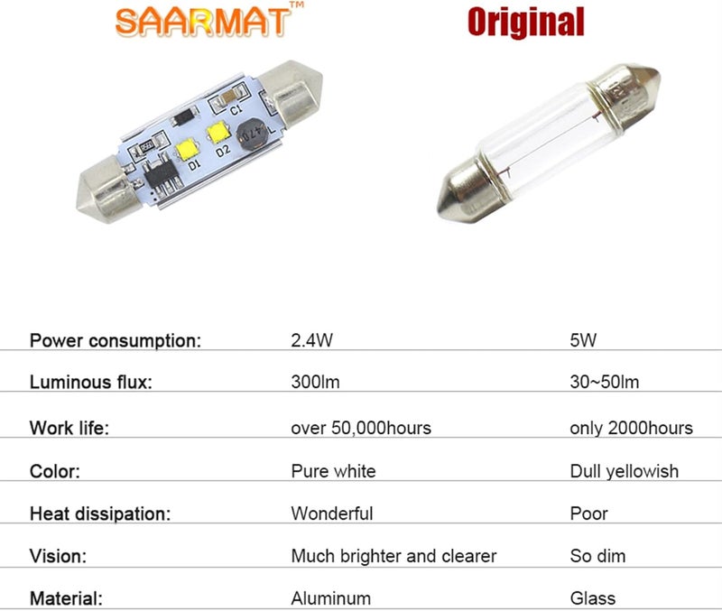 DEMULAX 2x C5W C10W LED Car Bulbs - Image 3