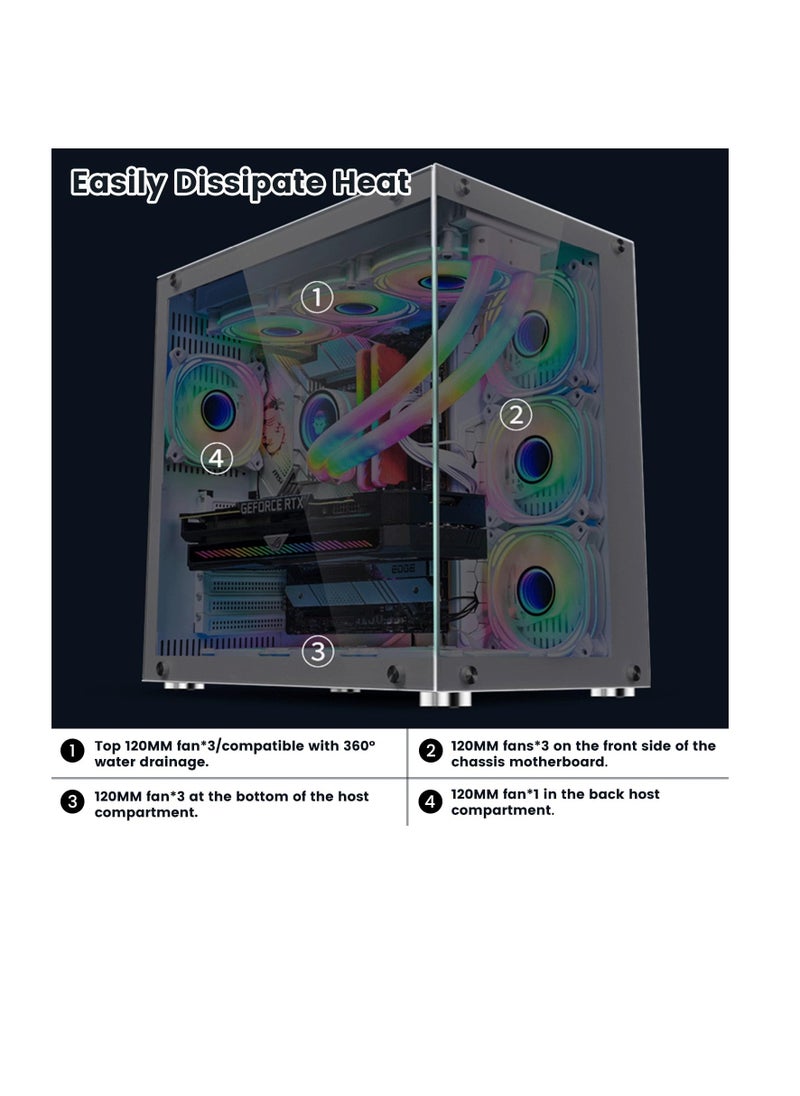 Truenort Bruce II 4 pcs 120MM ARGB Fans with Controller Tempered Glass E-ATX Mid Tower Computer PC Case White  - Image 4