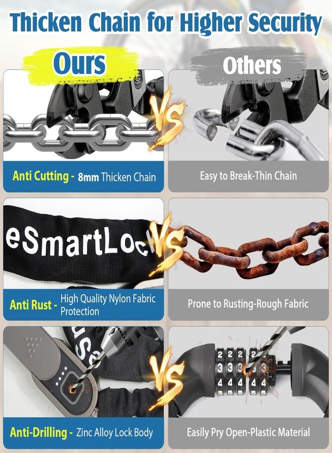 Eseesmart Fingerprint Bike Chain Lock with Keys, Heavy Duty Anti-Theft Bicycle Chain Lock, 3.28 Ft 8mm Thicker Security Bike Locks Waterproof for Bike, Bicycle, Scooter, Motorcycle, Gate, Fence - Image 4
