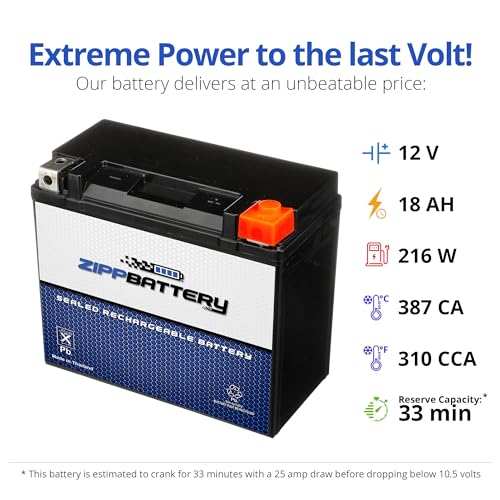 ZIPPBATTERY Zipp Battery YTX20HL-BS Maintenance-Free 12V 19Ah Battery Replacement for ATV, Motorcycle, Jet Skis, Scooter, UTV, and More - Nut and Bolt (T3) Terminal - Image 3