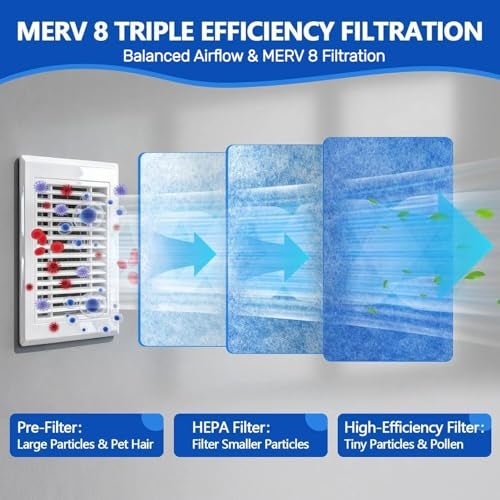 Demiwise Air Vent Filters Roll,12" x90" Cut to Fit Air Filter Material(60+Filters),MERV 8 Triple Filtration Electrostatic Vent Filter for Home Floor,Ceiling,Furnace, AC & HVAC-Includes 48 Adhesive Hook Tape - Image 3