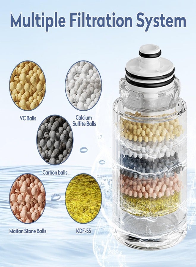 SINGSUO 2-Pack KDF Shower Head Filter Replacement Cartridge, Multi-Stage Showerhead Filter Refill Cartridge for Hard Water, Shower Head Cartridge to Remove Chlorine, Heavy Metals & Impurities - Image 3