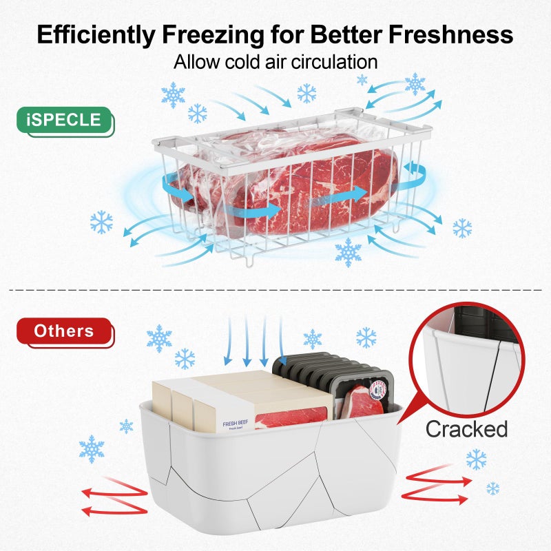 Ispecle Chest Freezer Organizer Bins - 6 Pack Stackable Deep Freezer Organizer Bins For Most 7 Cu.Ft Chest Freezer Sort Frozen Meats  Freezer Storage Bins With Handles Add Space Easy To Reach  White - Image 5