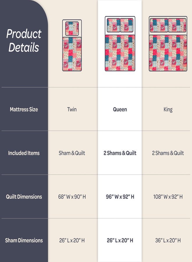 لافيش هوم طقم لحاف مالوري من لافيش هوم، 3 قطع - مقاس كامل/كوين - Image 5