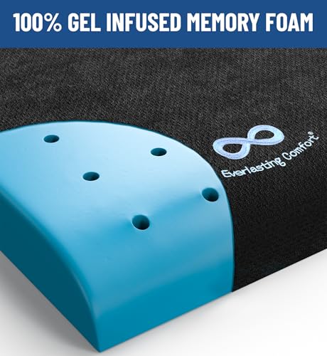 Everlasting Comfort Gel Car Seat for Seniors and Adults - Tailbone Pain Relief Cushion - Ventilated and Soft Cushion for Driving, Traveling - Image 2