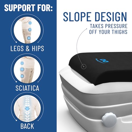 Everlasting Comfort Gel Car Seat for Seniors and Adults - Tailbone Pain Relief Cushion - Ventilated and Soft Cushion for Driving, Traveling - Image 5