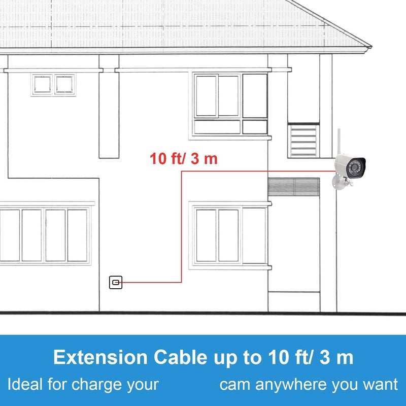 Sumind 2 Pack Micro USB Extension Cable 10 ft/ 3 Meters Male to Female Extender Cord Compatible with Wireless Security Camera Flat Power Cable, Cable Clips Included (Black) - Image 4