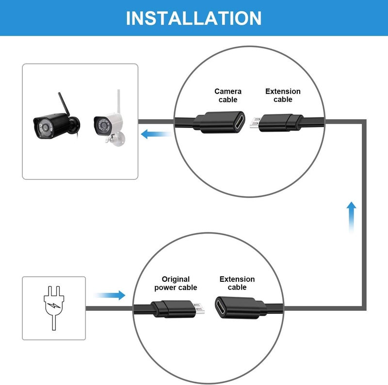 Sumind 2 Pack Micro USB Extension Cable 10 ft/ 3 Meters Male to Female Extender Cord Compatible with Wireless Security Camera Flat Power Cable, Cable Clips Included (Black) - Image 3