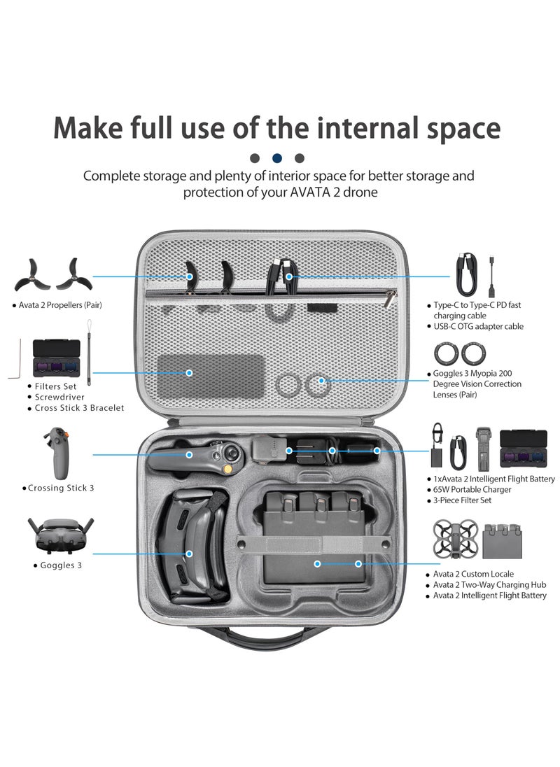 Generic Avata 2 Carrying Case, Portable Travel Bag for DJI Avata 2 Fly More Combo with Goggles 3, Storage Bag for DJI Avata 2 Accessories and RC Motion 3  - Image 4