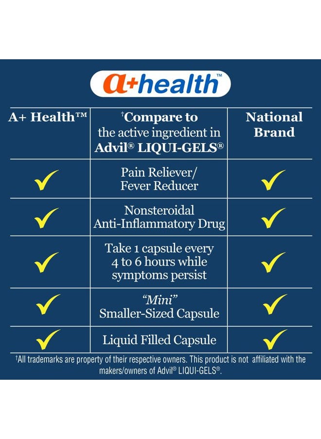 a+health Mini Ibuprofen 200 Mg Softgels, Pain Reliever/Fever Reducer (NSAID), Made in USA, 240 Count  - Image 3