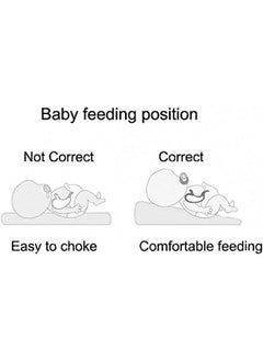Beauenty Crib Wedge for Baby Nursing Memory Foam Baby Sleeping Wedge Pillow Infant Sleep Pillow with Removal Waterproof Cotton Cover (White)  - Image 4