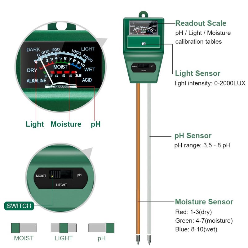 SONKIR SONKIR Soil pH Meter, MS02 3-in-1 Soil Moisture/Light/pH Tester Gardening Tool Kits for Plant Care, Great for Garden, Lawn, Farm, Indoor & Outdoor Use (Green), 2 Packs  - Image 2
