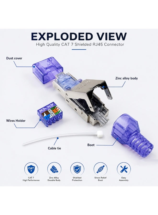 Melfi Tool-Free Shielded RJ45 Ethernet Connector for CAT7/CAT6A/CAT6/CAT5E/CAT5 Cable, Reusable No-Crimp LAN Plug, EZ Fast Field Termination, DIY Network Connector (Pack of 2) - Image 2