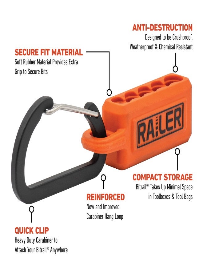 Railer Spanner Screwdriver Bit Set - Railer 5PC S2 Steel 1" Spanner Snake Eyes Impact Driver Bit Set With A Tool Storage Bit Holder & Carabiner - Image 3