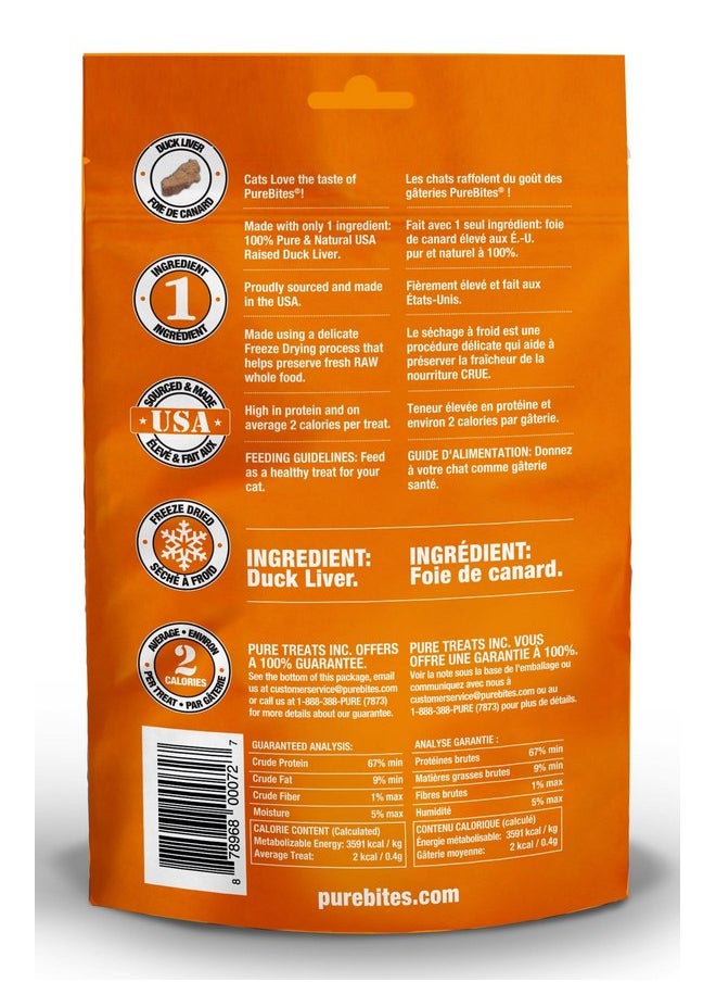 PUREBITES - PureBites Duck for Cats, 1.05oz / 30g - Value Size - Image 1