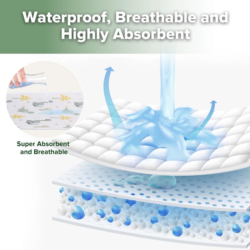 haakaa Waterproof Changing Pad Liners, 100% Cotton, Soft & Breathable (2pcs, 13" x 27.5" Dino Land+Checkered Days) - Image 4