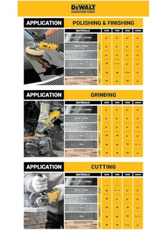 DEWALT Dwe4579 2600W 230Mm Large Angle Grinder With Des Techology And Innovative Anti Vibration System- Perform And Protect Shield  - Image 2