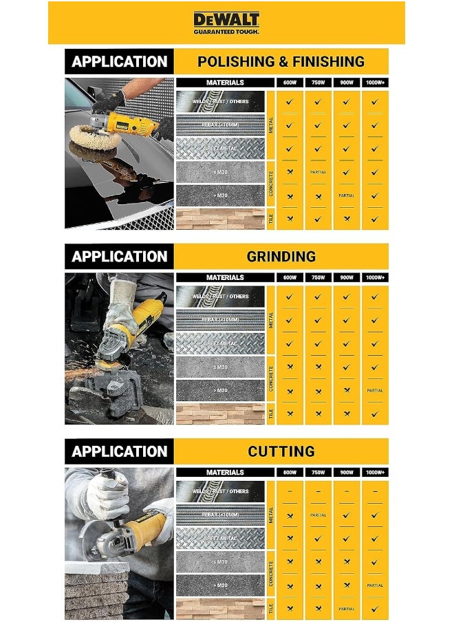 DEWALT - Dwe4579 2600W 230Mm Large Angle Grinder With Des Techology And Innovative Anti Vibration System- Perform And Protect Shield - Image 1