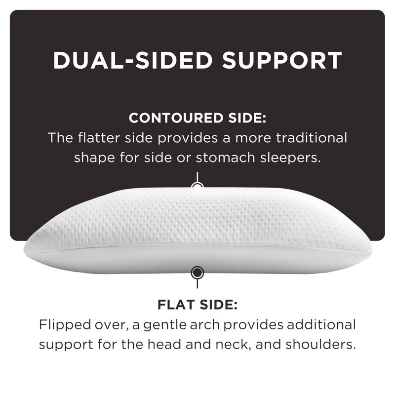 Tempur-Pedic Memory Foam Symphony Pillow Luxury Soft Feel, Standard, White - Image 3