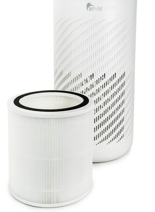 Senville Replacement HEPA Filter for Flow 500 Series Air Purifier - FH-20Z1
