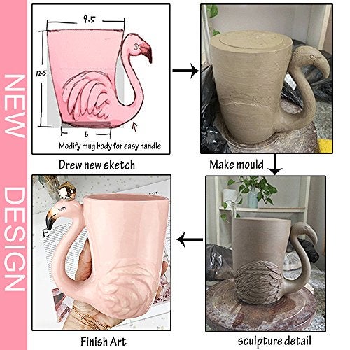 Renawe 16 oz Cute Pink Coffee Mug Ceramic Flamingo Gift Unique Cups Mom Day Gift for Women Her Grandma Pretty Mug Funny Coffee Cup Funky Xmas Presents for Girlfriend Decorative Animal Decor Christmas Mugs - Image 4