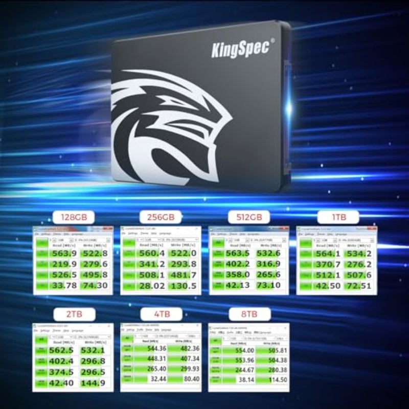 محرك أقراص الحالة الصلبة الداخلي 512 جيجابايت SSD 2.5 SATA III 6 جيجابايت/ثانية، قراءة تصل إلى 570 ميجابايت/ثانية، كتابة 520 ميجابايت/ثانية، فلاش NAND ثلاثي الأبعاد لأجهزة الكمبيوتر المحمول وأجهزة الكمبيوتر المكتبية - Image 3