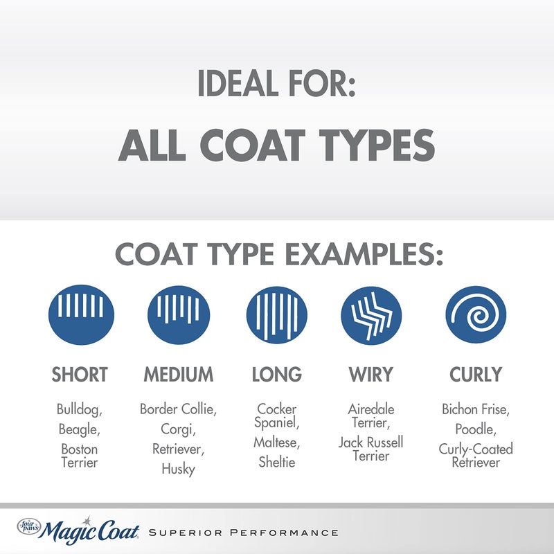 Four Paws Magic Coat Cleans & Conditions 2 in 1 Shampoo and Conditioner, 16 Ounce - Image 4