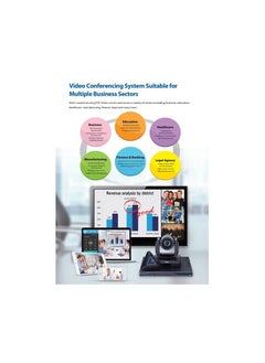 AVer EVC350 ( 4-SITE EMBEDDED ) Full HD Video Conferencing System  - Image 3